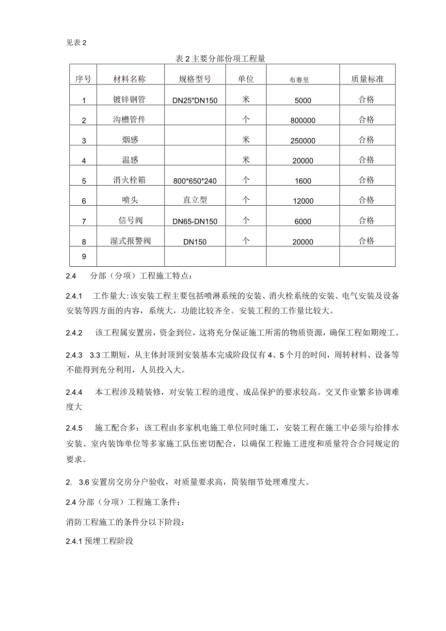 消防工程施工方案(喷淋与消火栓).docx_第3页