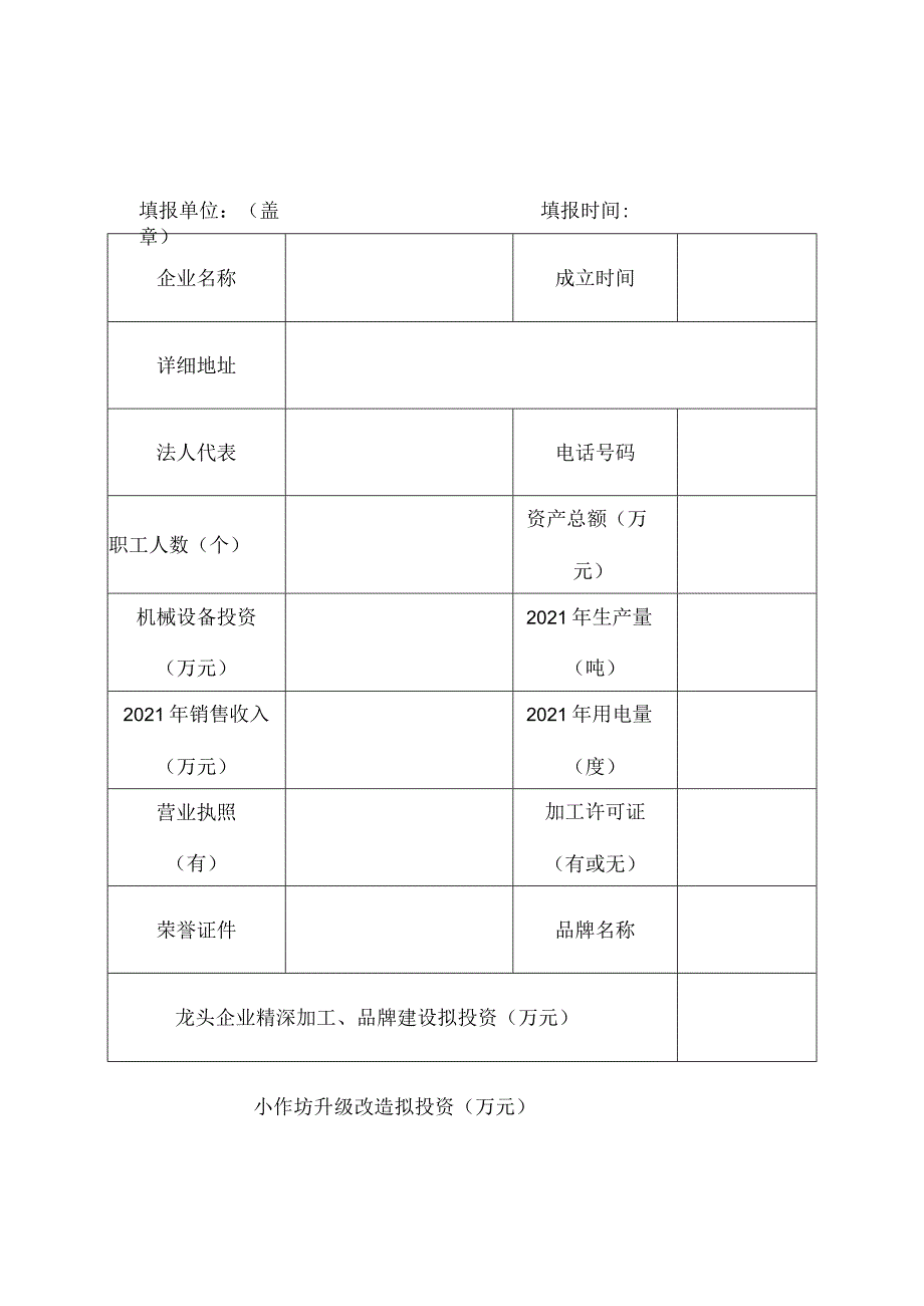 菜籽油加工企业和小作坊奖补资金申报表.docx_第1页