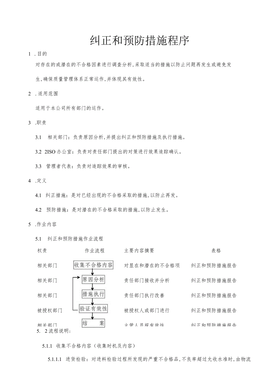 纠正和预防措施程序(doc 2页).docx_第1页