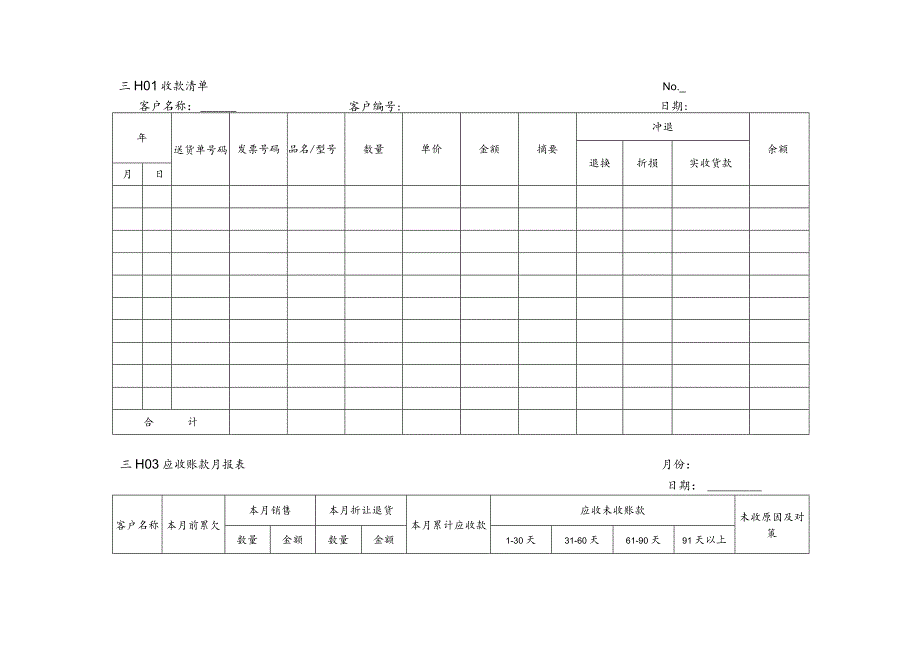 货款清单、应收账款及货款滞收表格(doc 3页).docx_第1页