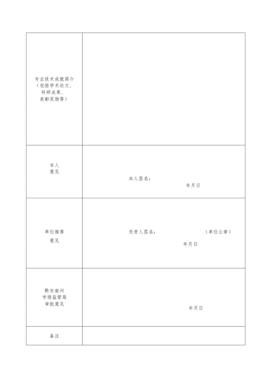 黔东南州标准化专家库专家申请表.docx_第2页