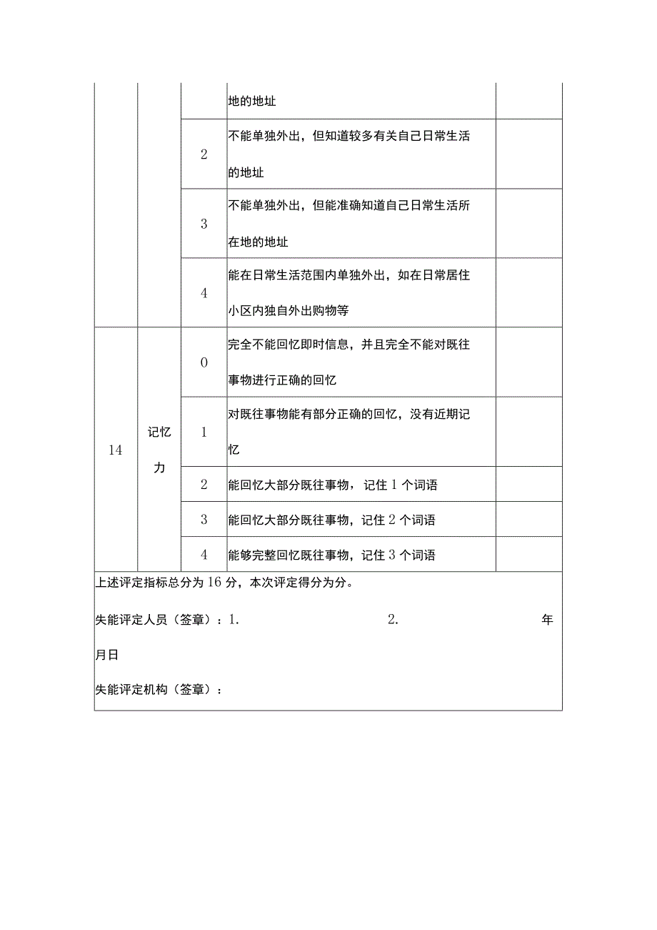 认知能力评定表.docx_第2页