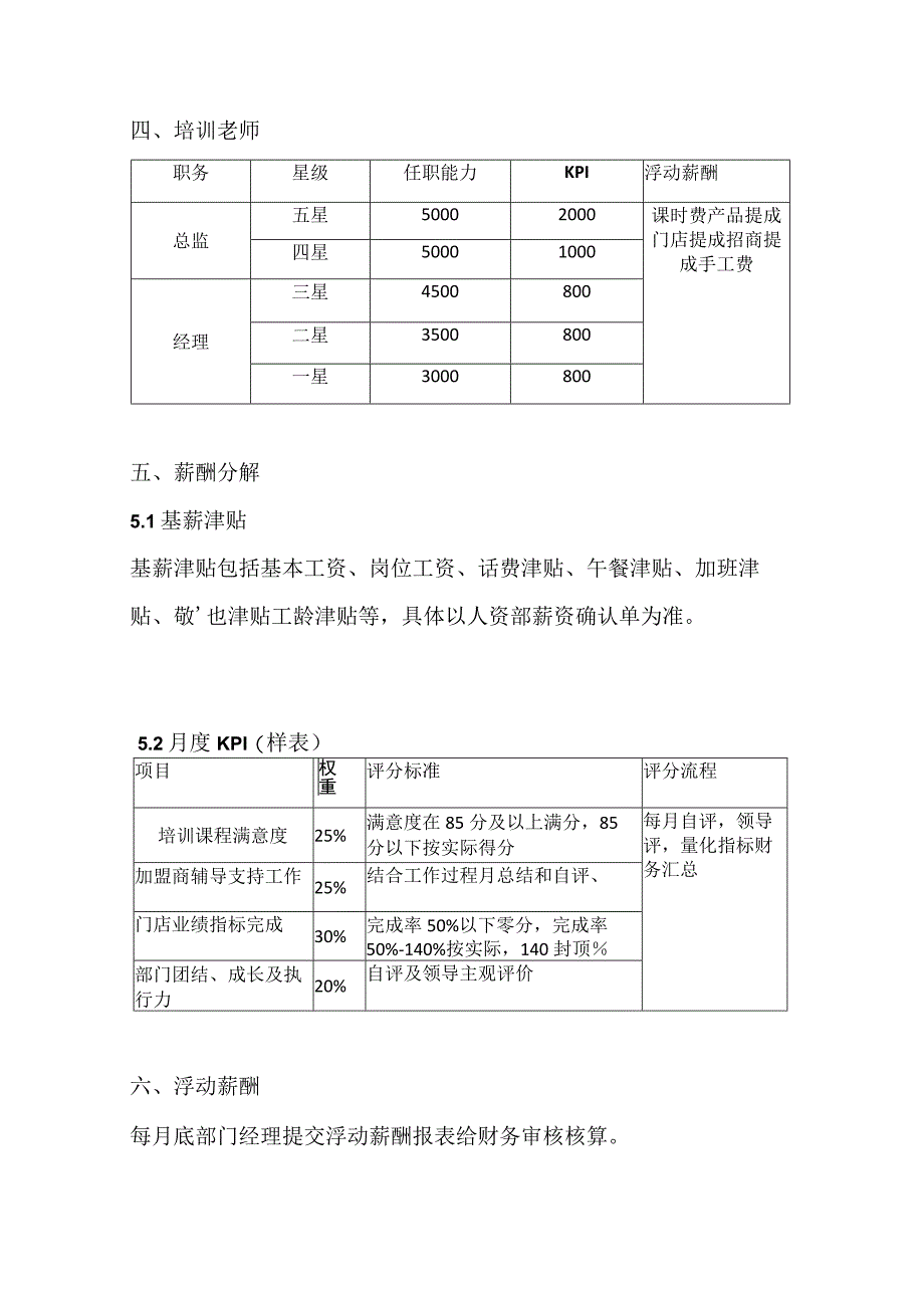 美容行业部门薪酬体系.docx_第2页