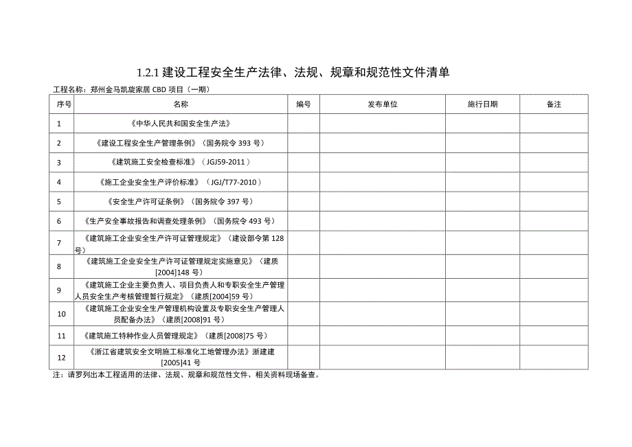 建设工程安全生产法律、法规、规章和规范性文件清单.docx_第1页