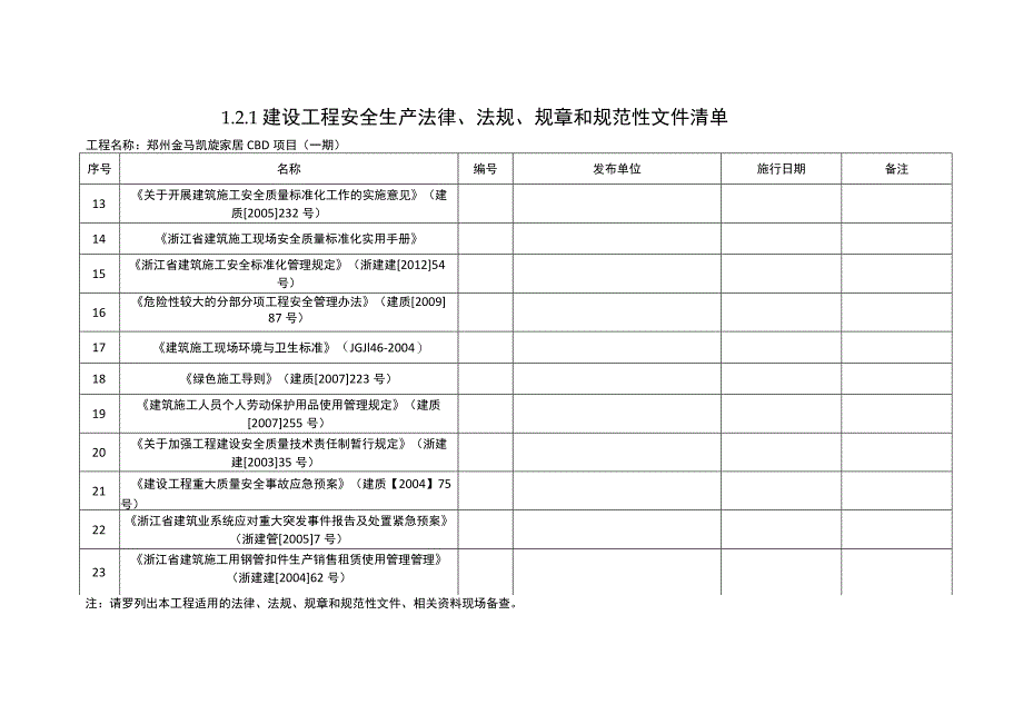 建设工程安全生产法律、法规、规章和规范性文件清单.docx_第2页