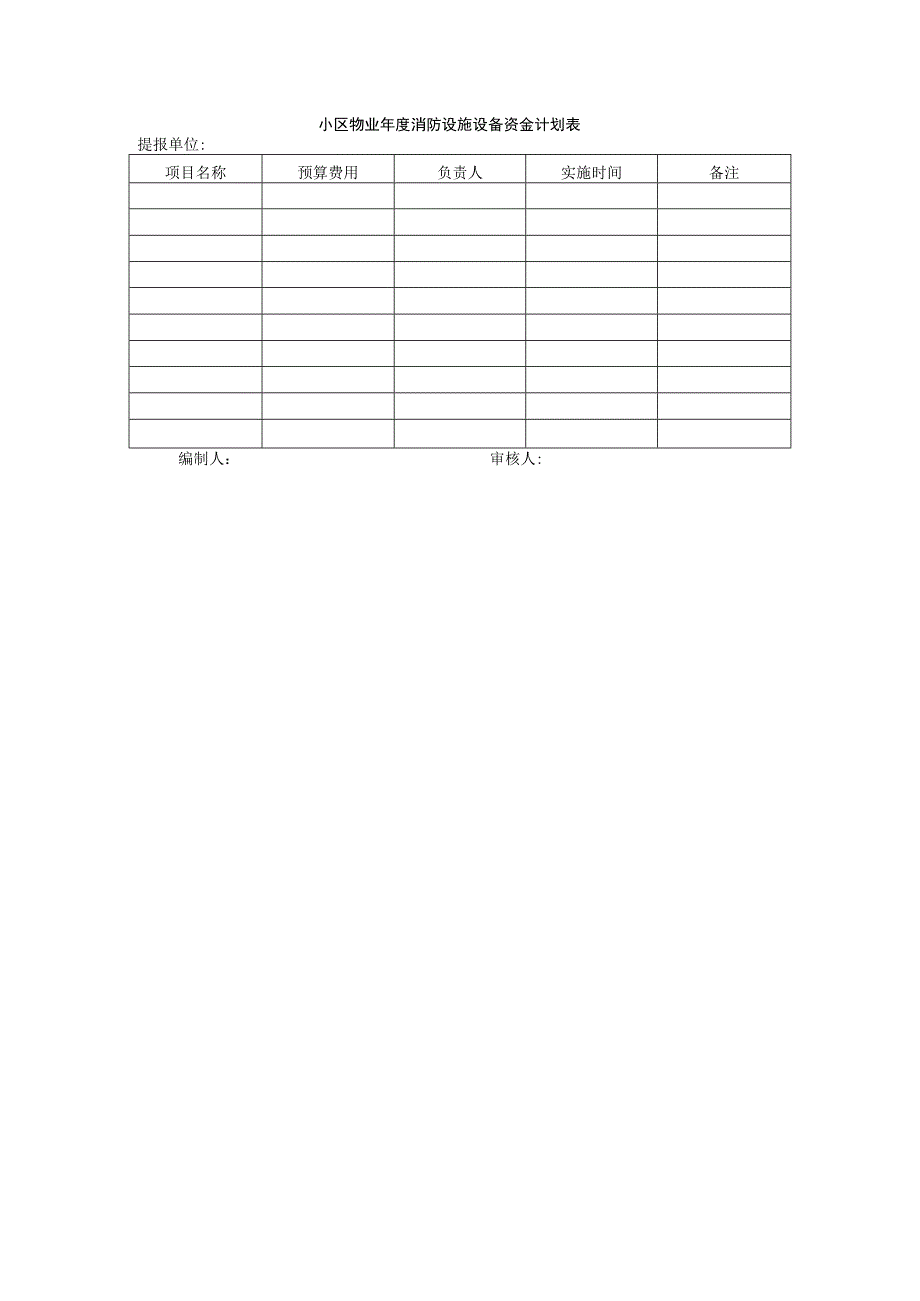 小区物业年度消防设施设备资金计划表.docx_第1页