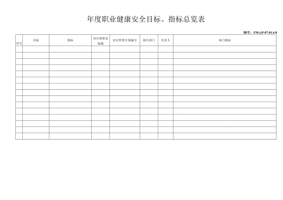 年度职业健康安全目标、指标总览表.docx_第1页