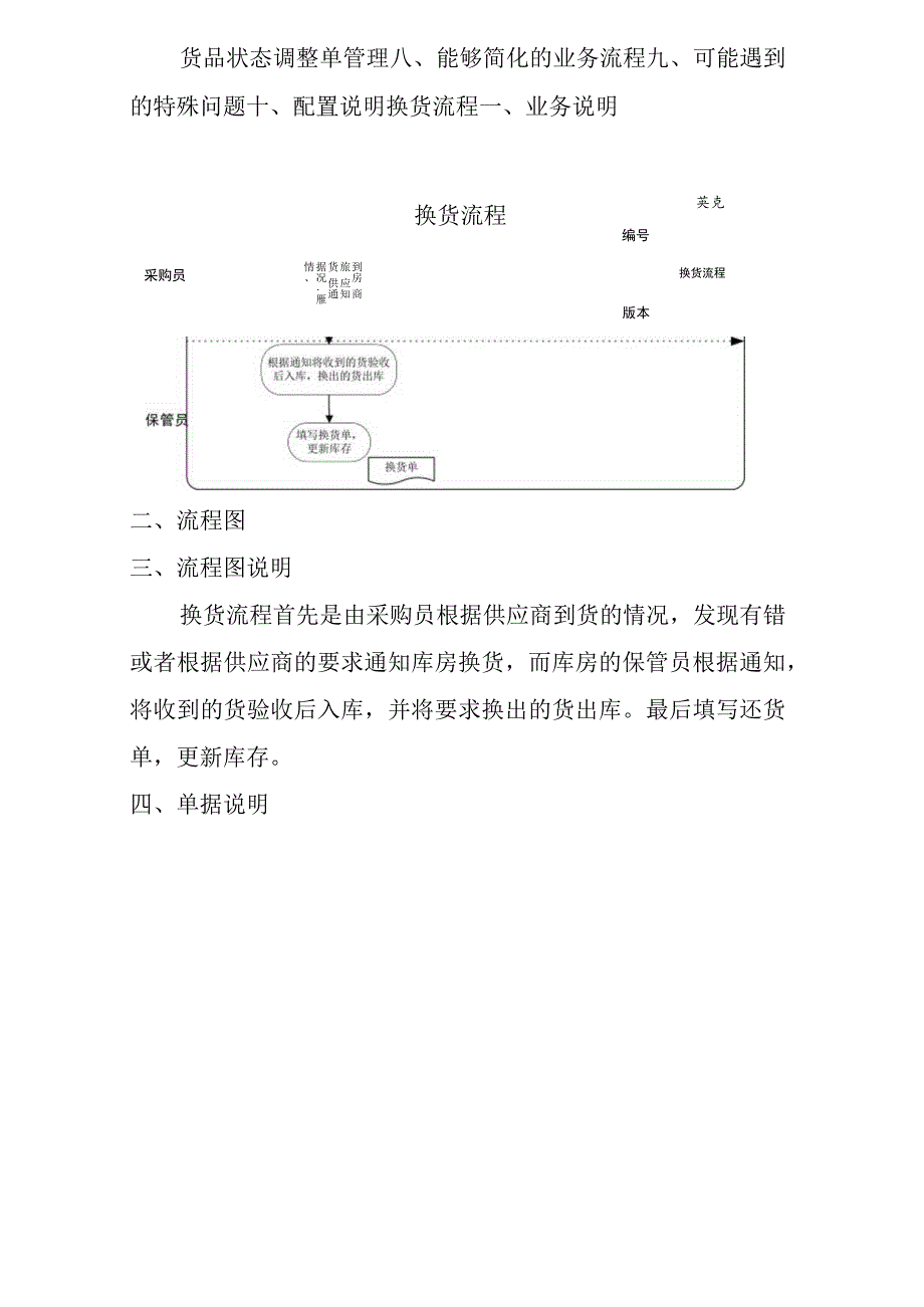 库房内部业务流程概述.docx_第3页