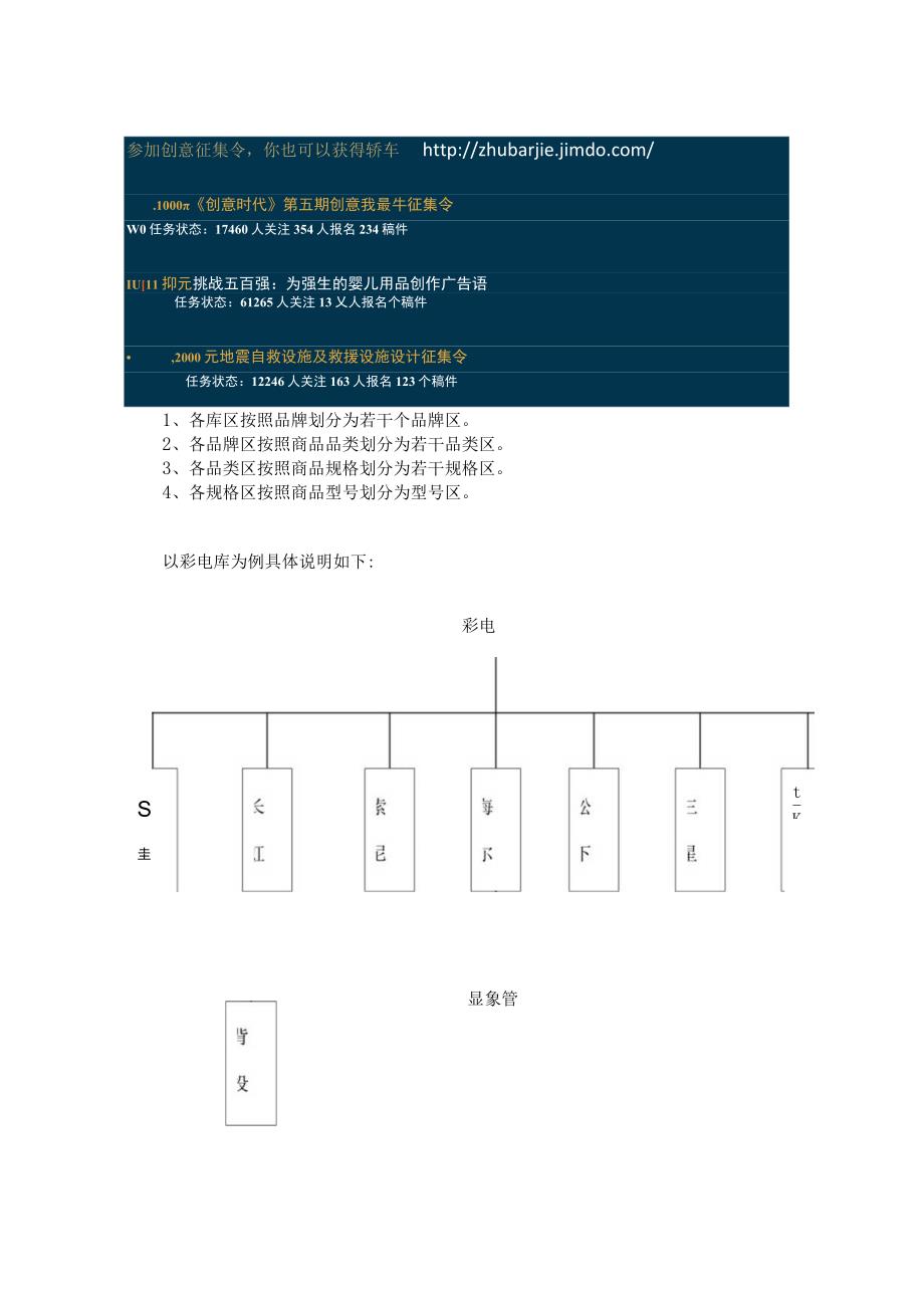 某电器公司物流仓储作业标准操作手册.docx_第3页