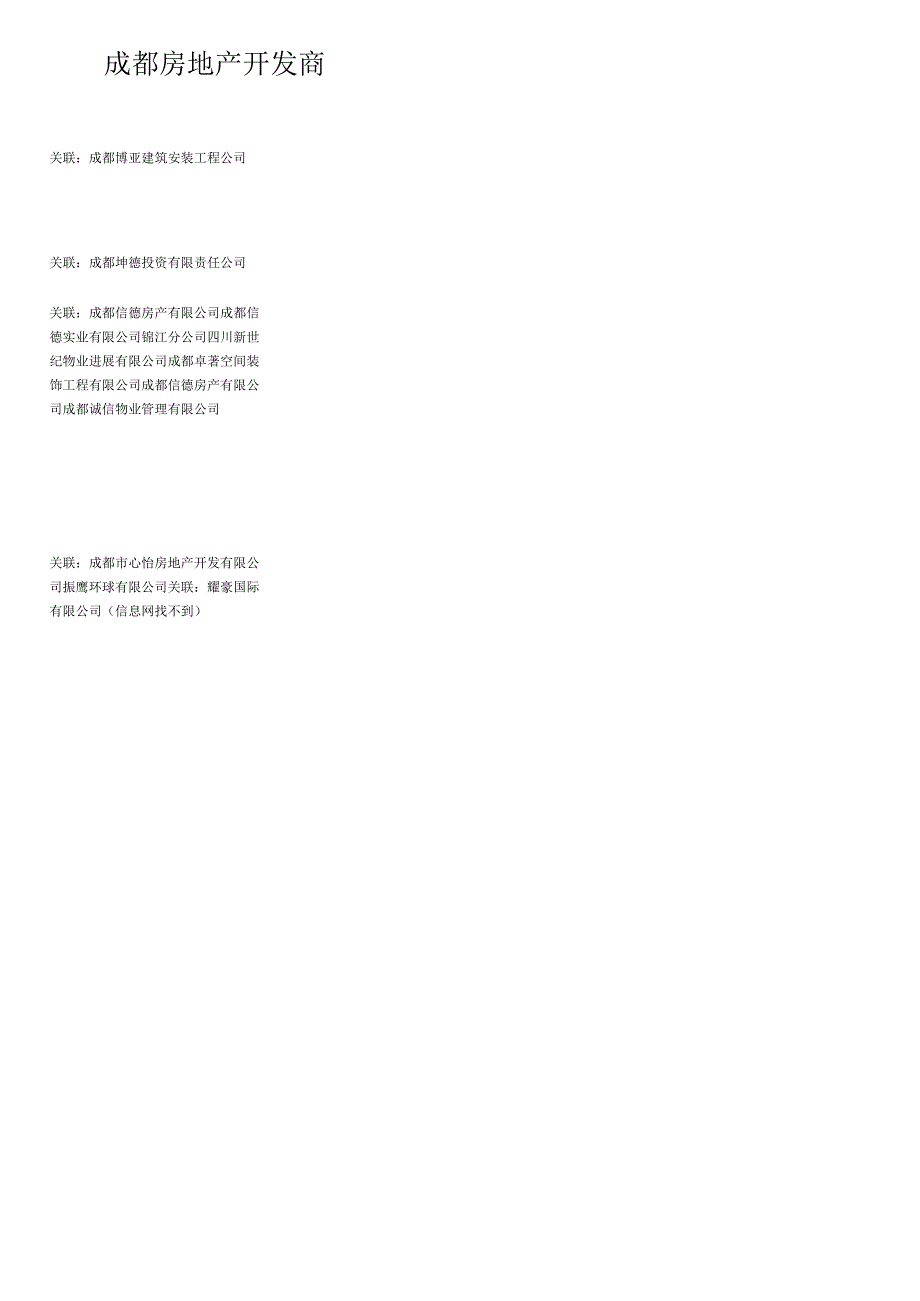 成都房地产开发商.docx_第1页