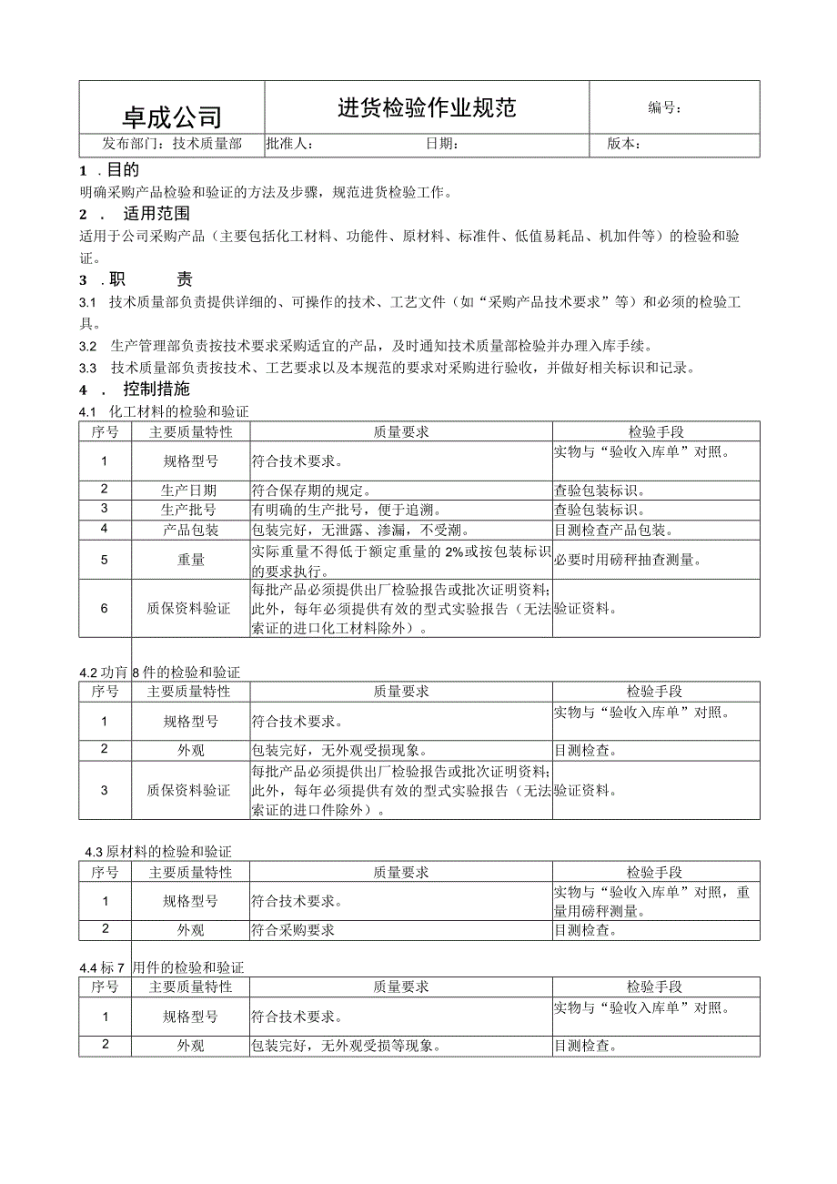 进货检验作业规范采购进货产品检验和验证的方法与步骤.docx_第1页