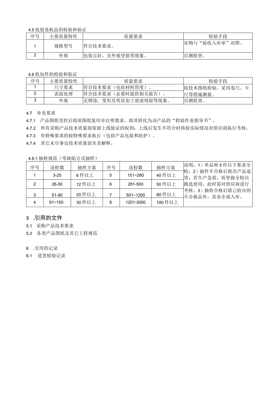 进货检验作业规范采购进货产品检验和验证的方法与步骤.docx_第2页