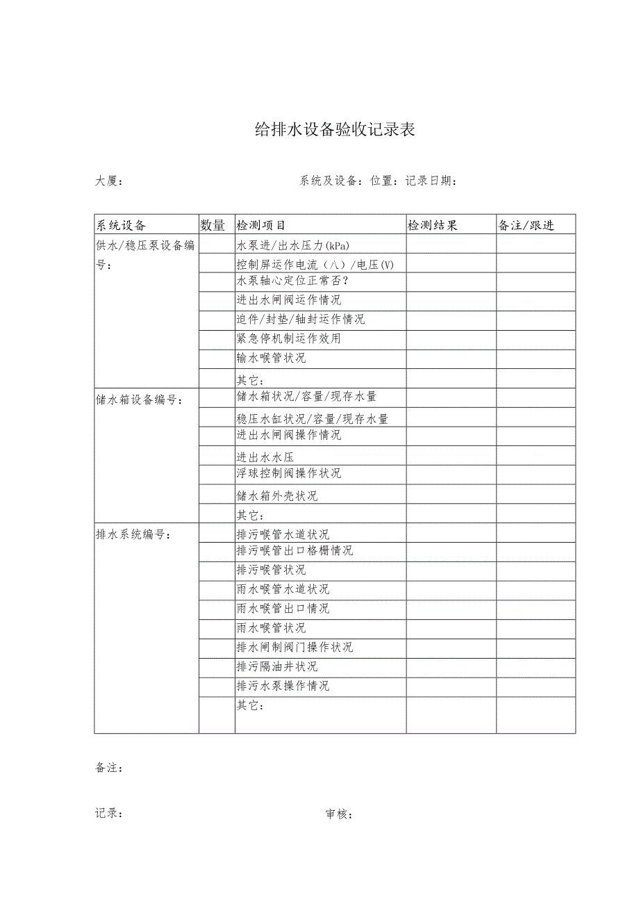 某企业给排水设备验收记录表(doc 2页).docx_第1页