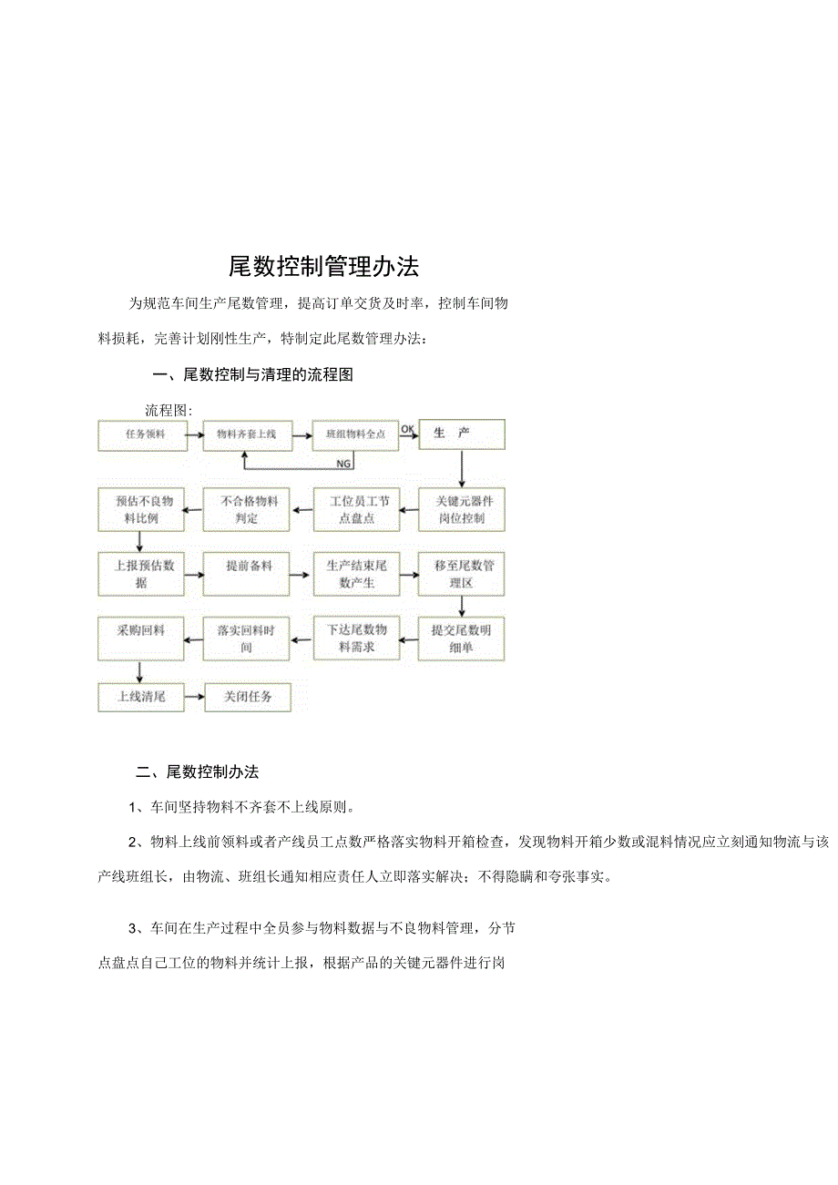 车间生产尾数控制管理办法降低物料损耗提高订单交货速度.docx_第1页