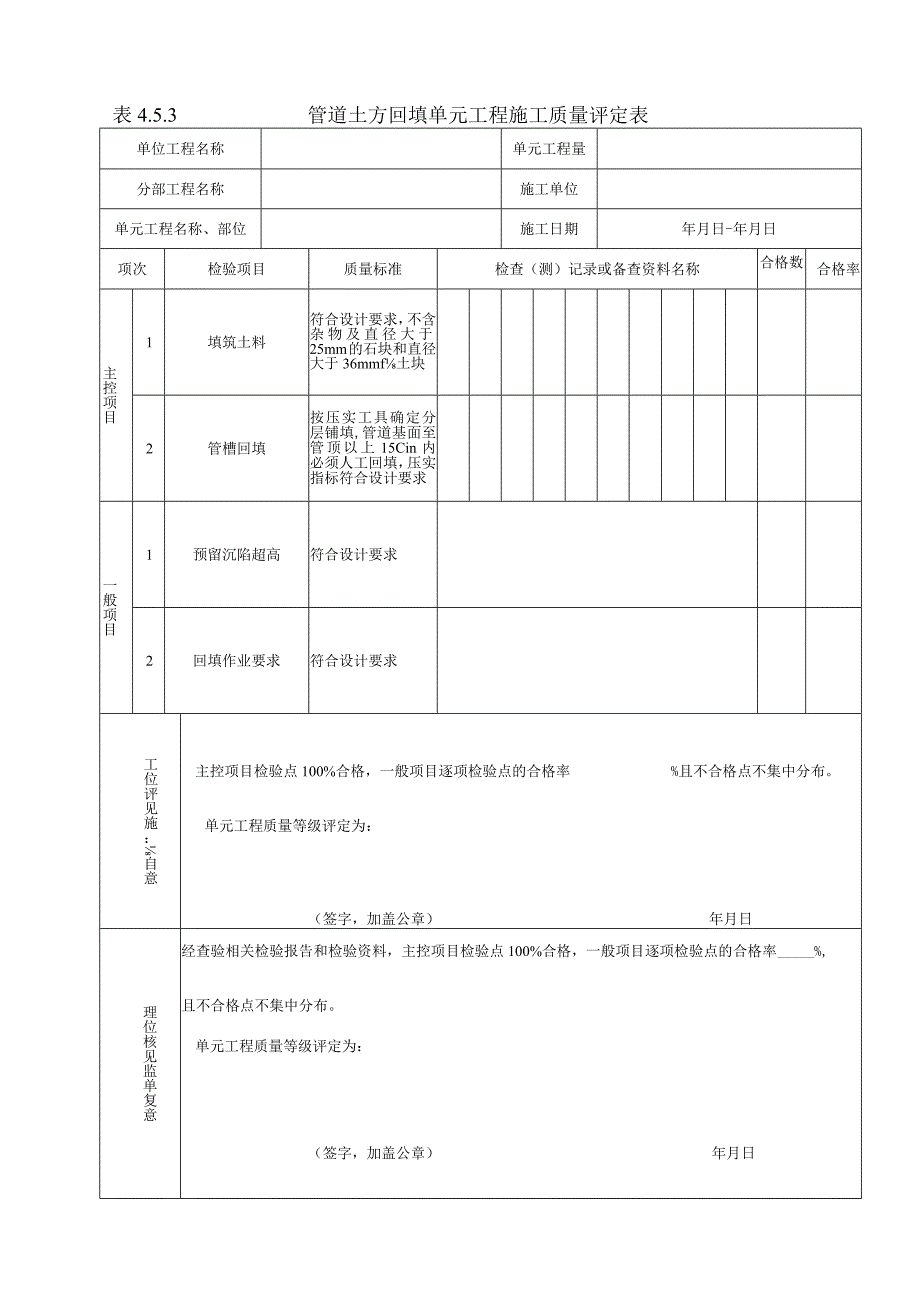 管道土方回填单元工程施工质量评定表.docx_第1页