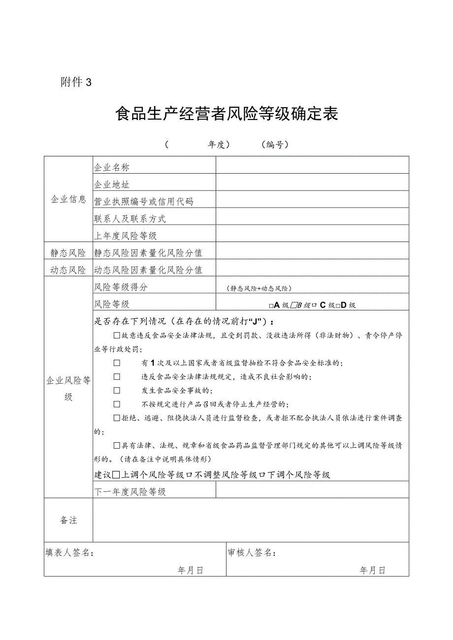 食品生产经营者风险等级确定表.docx_第1页