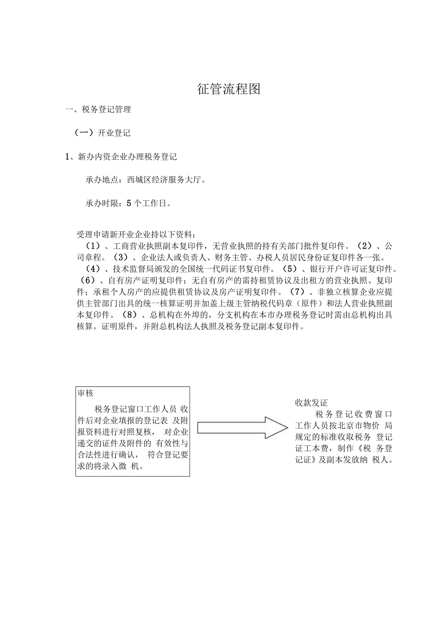 征管流程图.docx_第1页