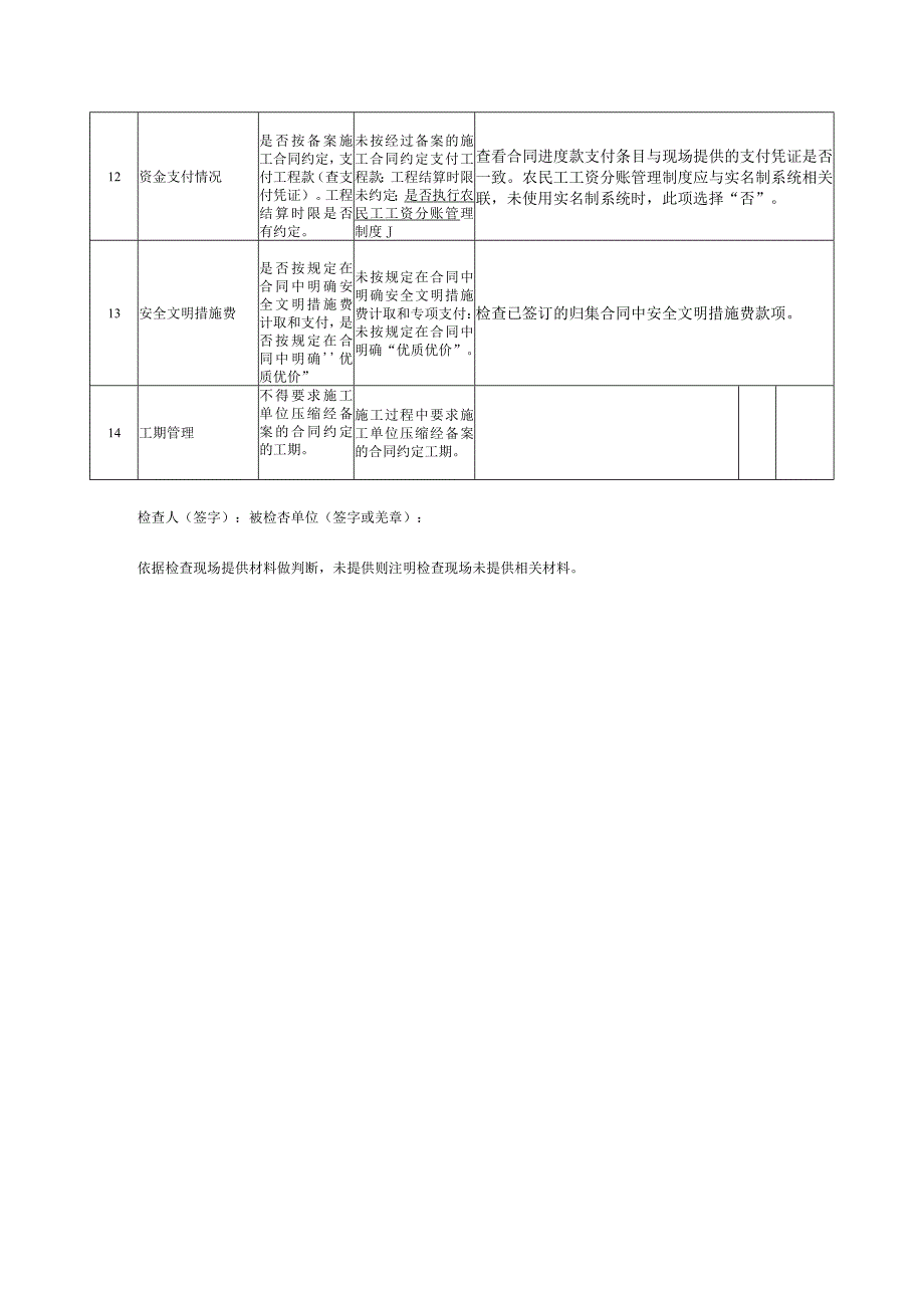 苏州市建筑市场综合考核用表.docx_第2页