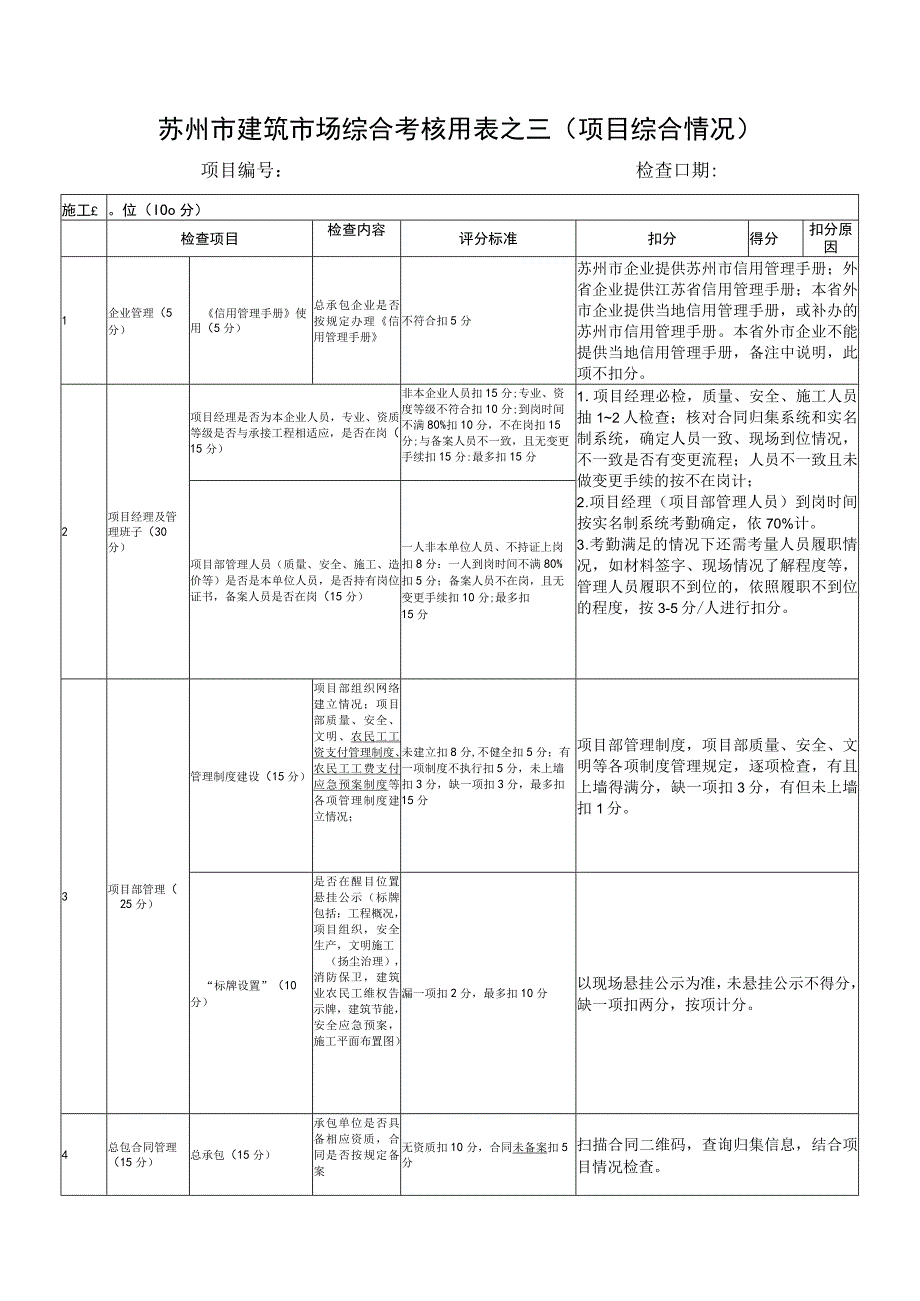 苏州市建筑市场综合考核用表.docx_第3页