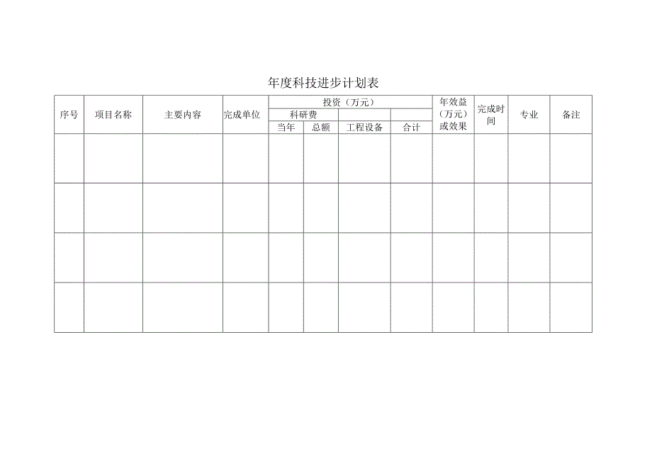 年度科技进步计划表.docx_第1页