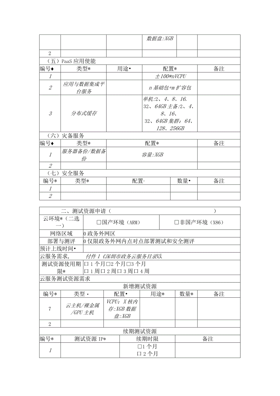 深圳市政务云服务申请表.docx_第2页