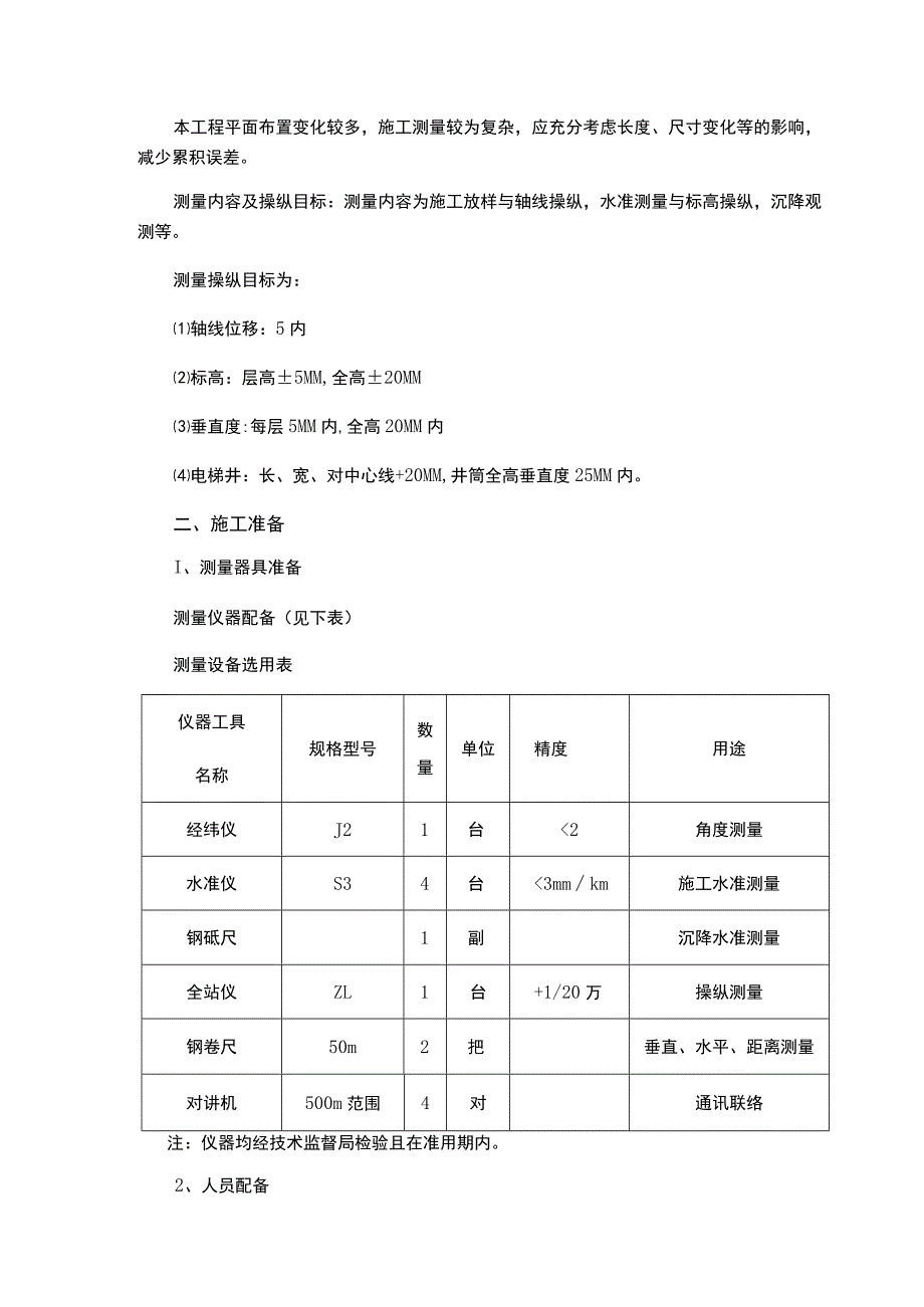 成都联发科二期项目主要施工方案doc.docx_第3页