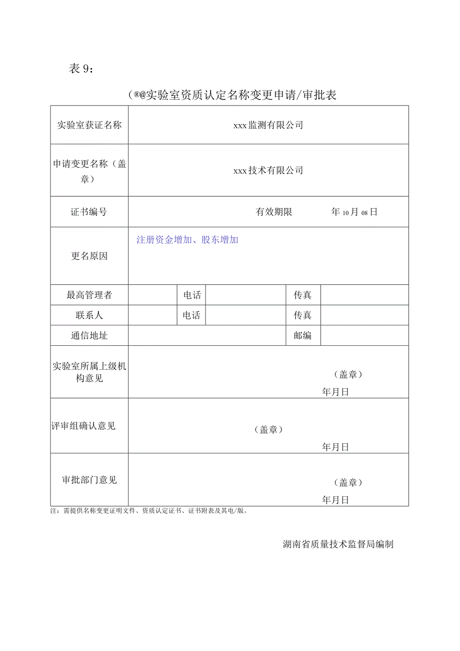 授权人员表9-名称变更申请审批表.docx_第1页