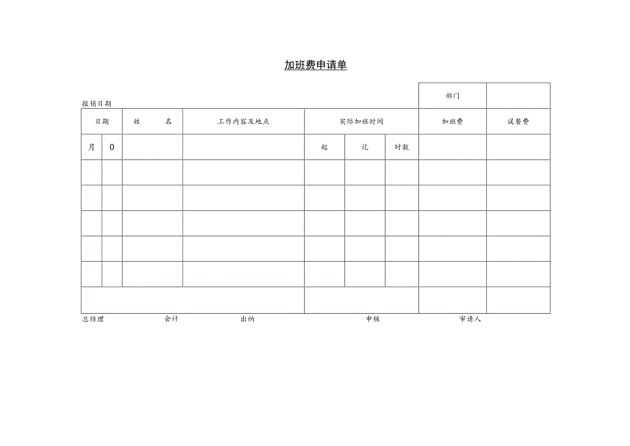 某企业加班费申请表(doc 1页).docx_第1页