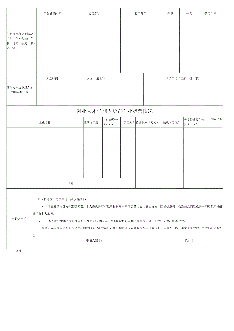 深龙创新创业英才任期考核申请表.docx_第2页