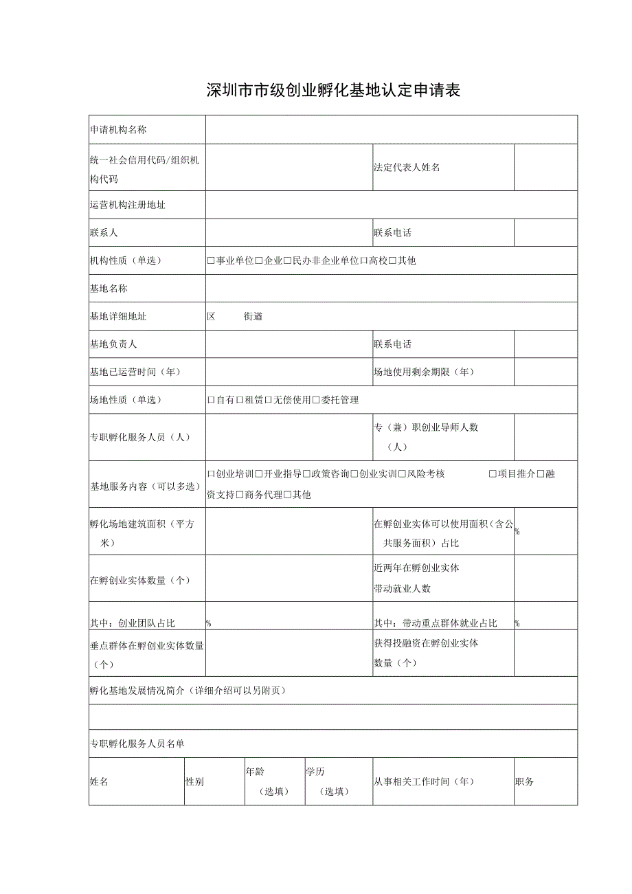 深圳市市级创业孵化基地认定申请表.docx_第1页