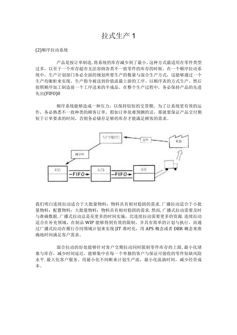 拉式生产1.docx_第1页