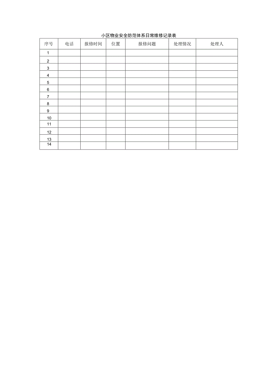 小区物业安全防范体系日常维修记录表.docx_第1页