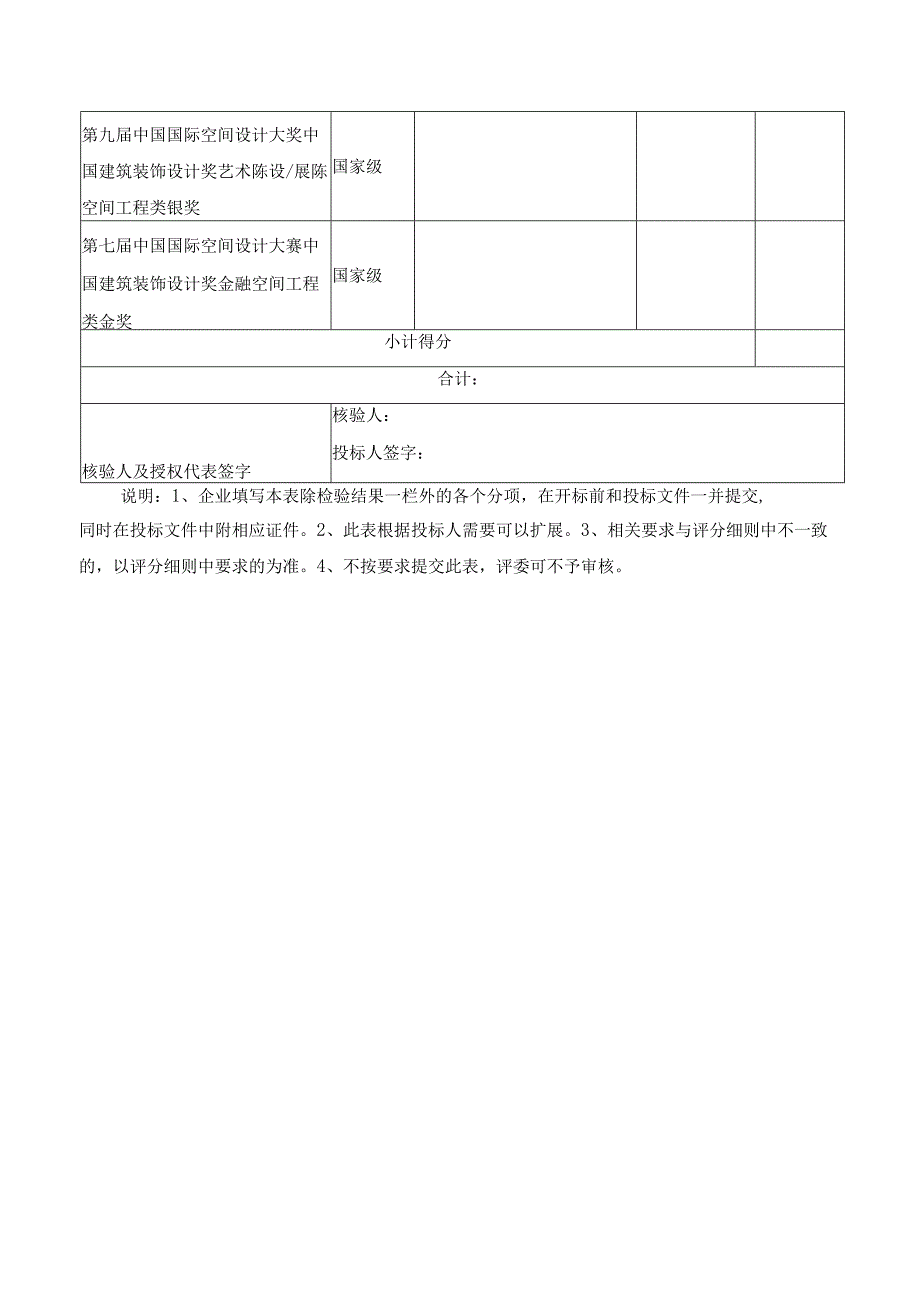 资格评审记录表.docx_第3页