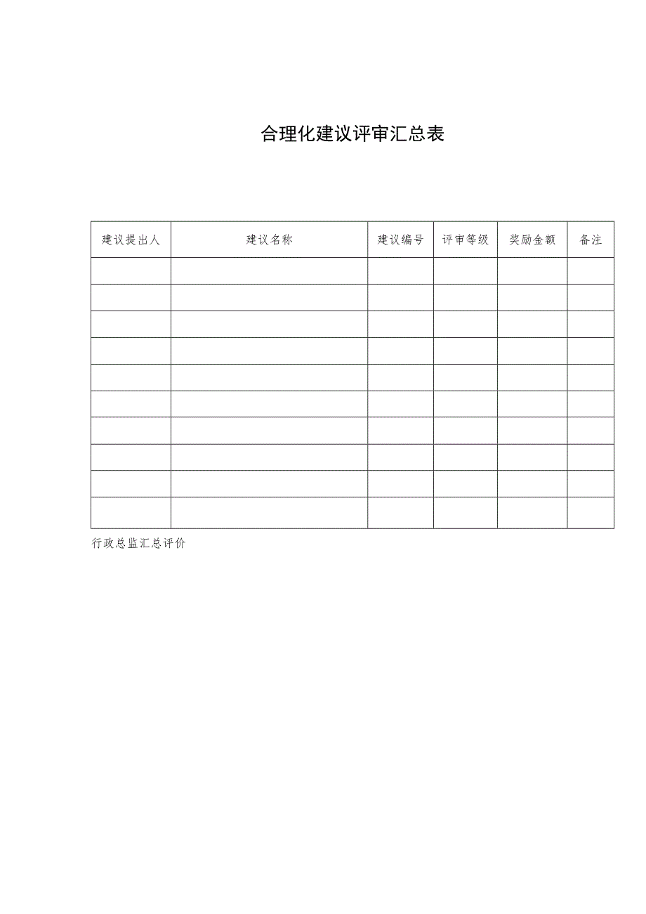 某企业合理化建议评审汇总表(doc 2页).docx_第1页