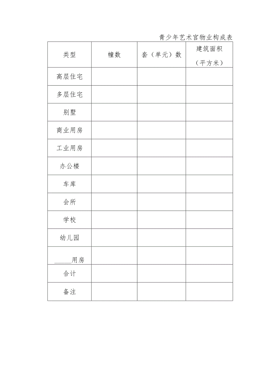 青少年艺术宫物业构成表.docx_第1页