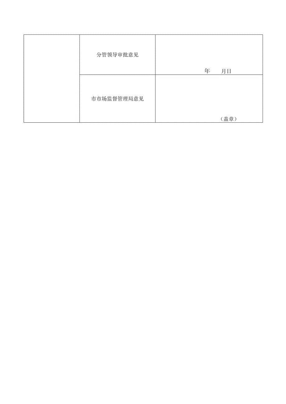 河源市获认定国家知识产权试点示范县区、园区资助申请表.docx_第2页