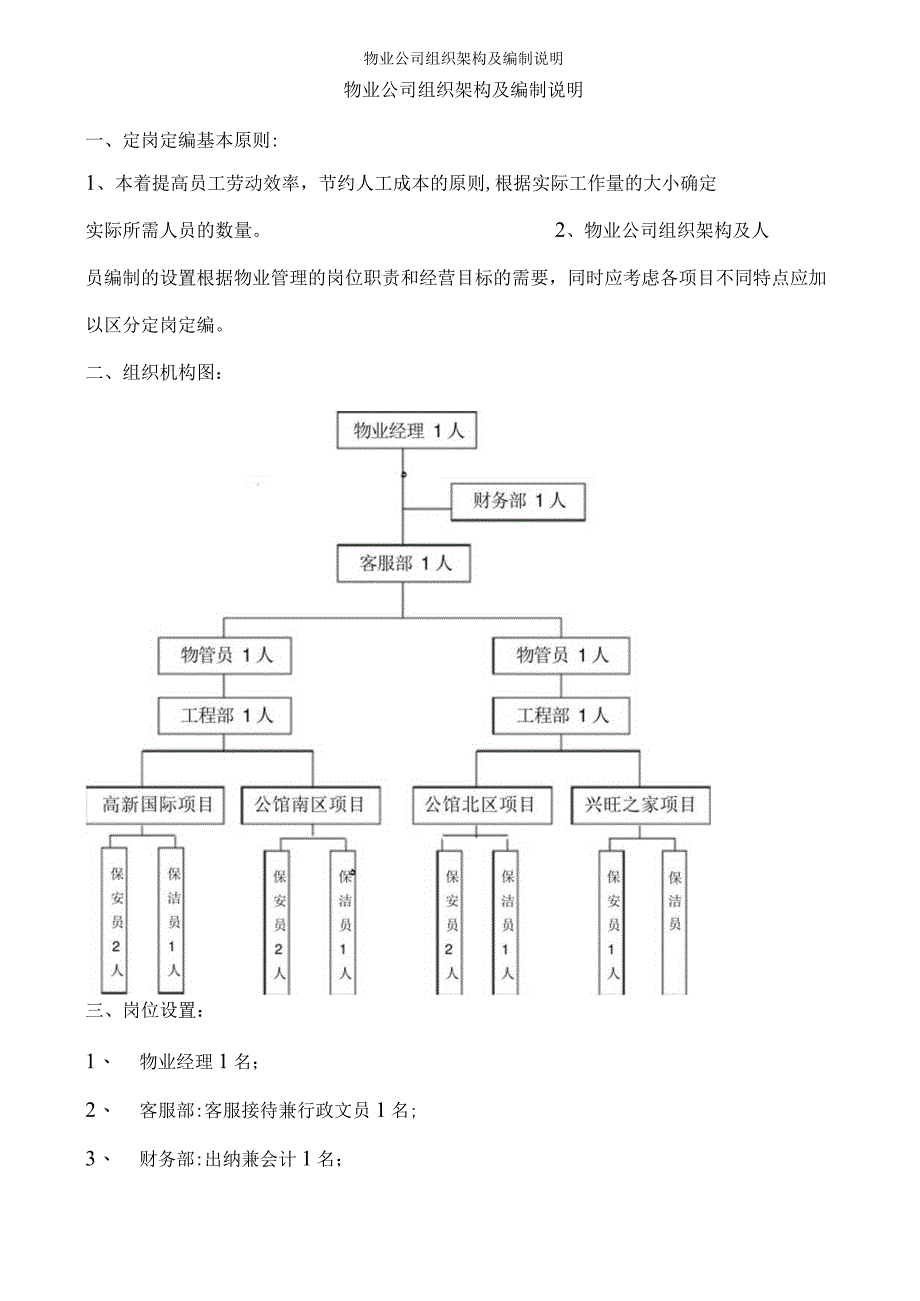 物业公司组织架构及编制说明.docx_第1页