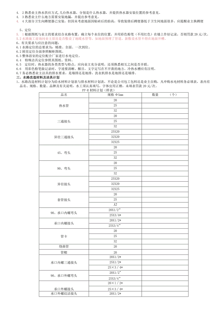 拓维装饰工程水工规范.docx_第2页