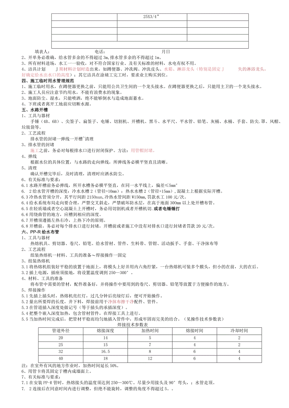 拓维装饰工程水工规范.docx_第3页