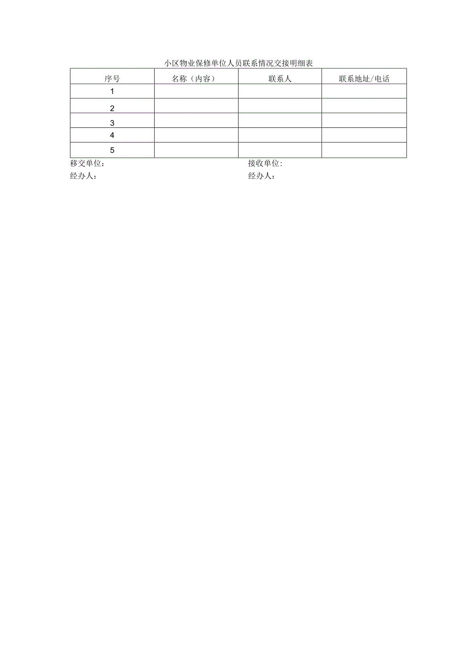 小区物业保修单位人员联系情况交接明细表.docx_第1页