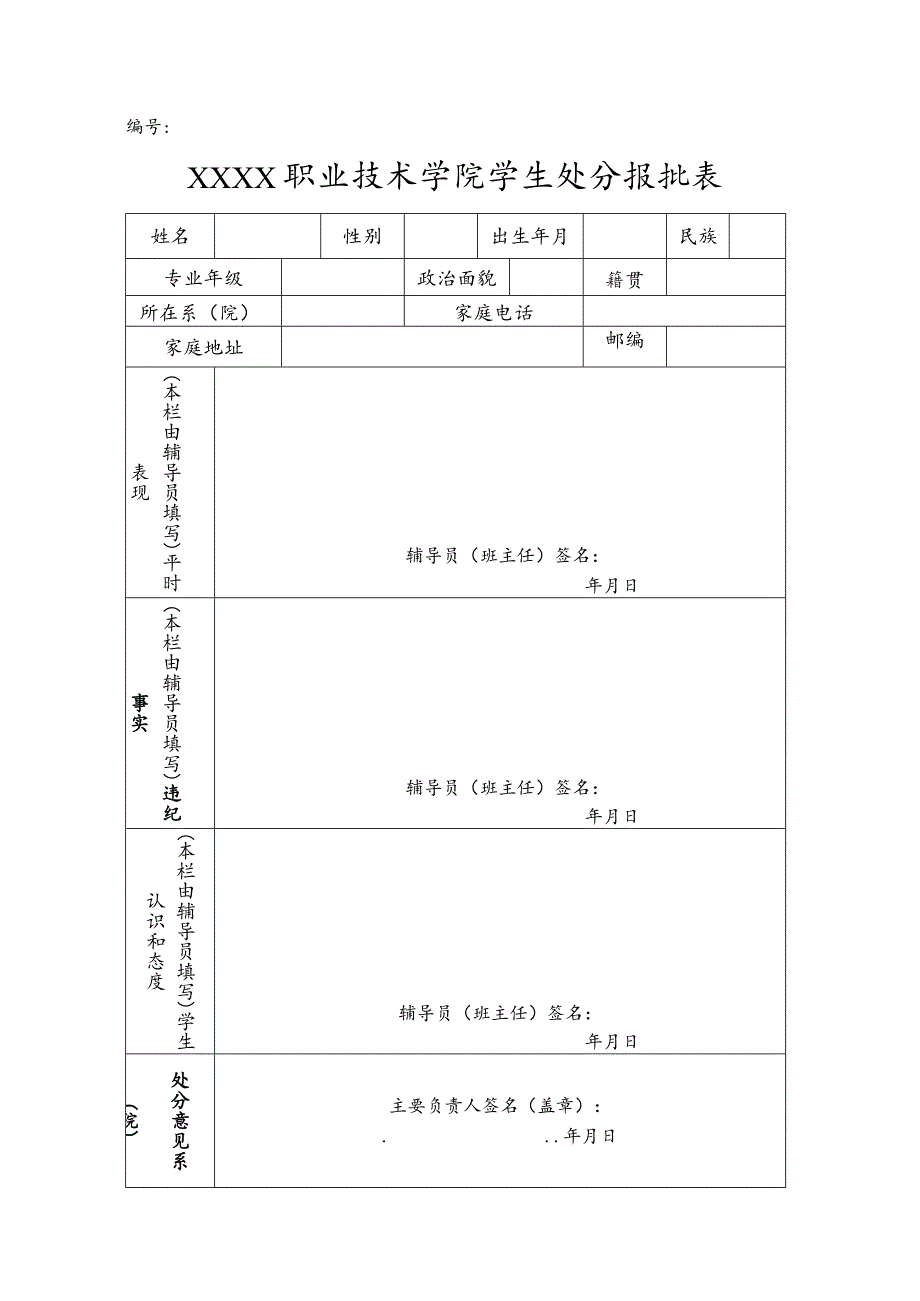 职业技术学院学生处分报批表.docx_第1页