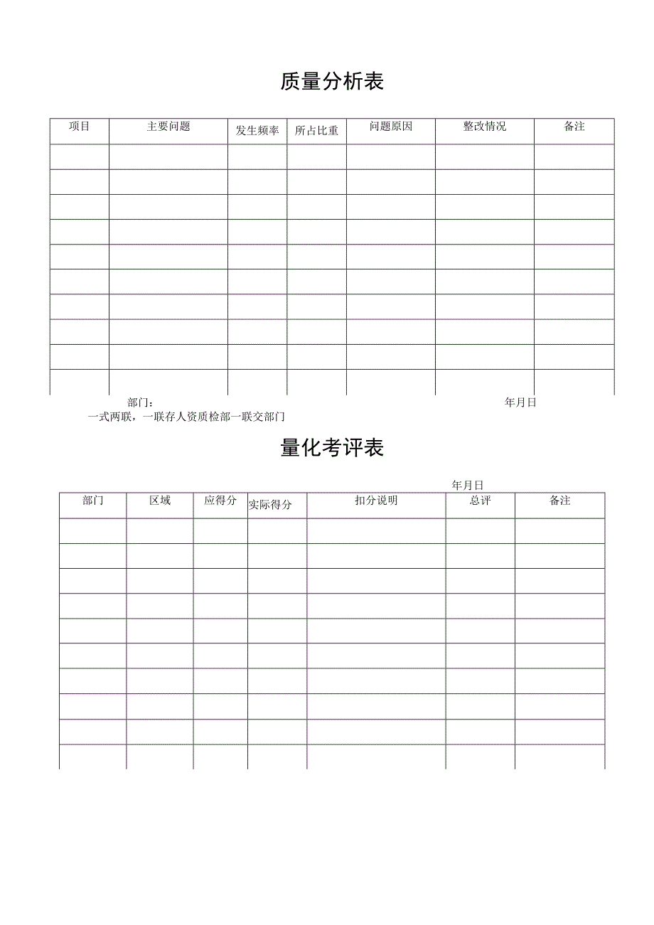 盛智物业管理公司行政支持表格.docx_第2页