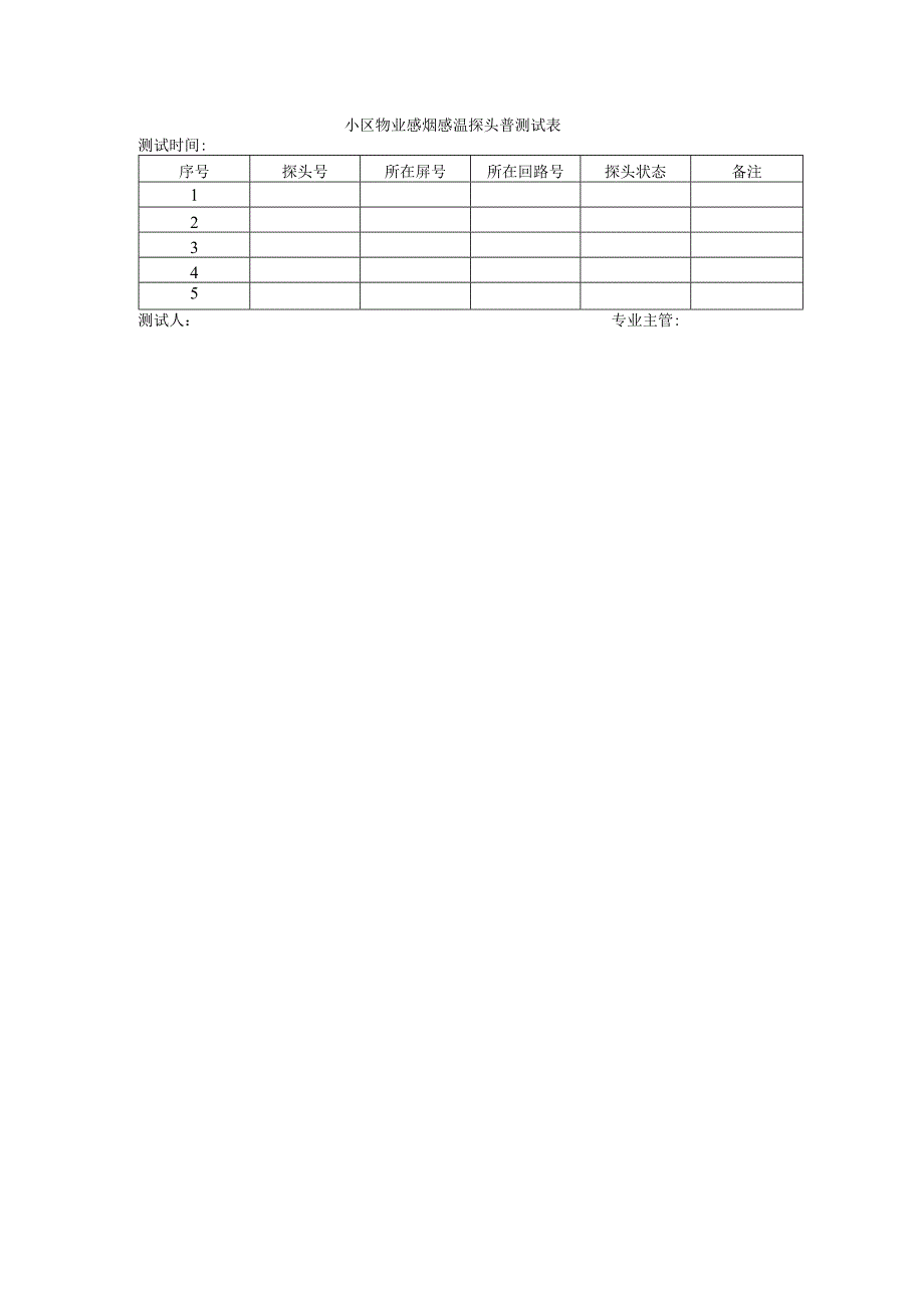 小区物业感烟感温探头普测试表.docx_第1页