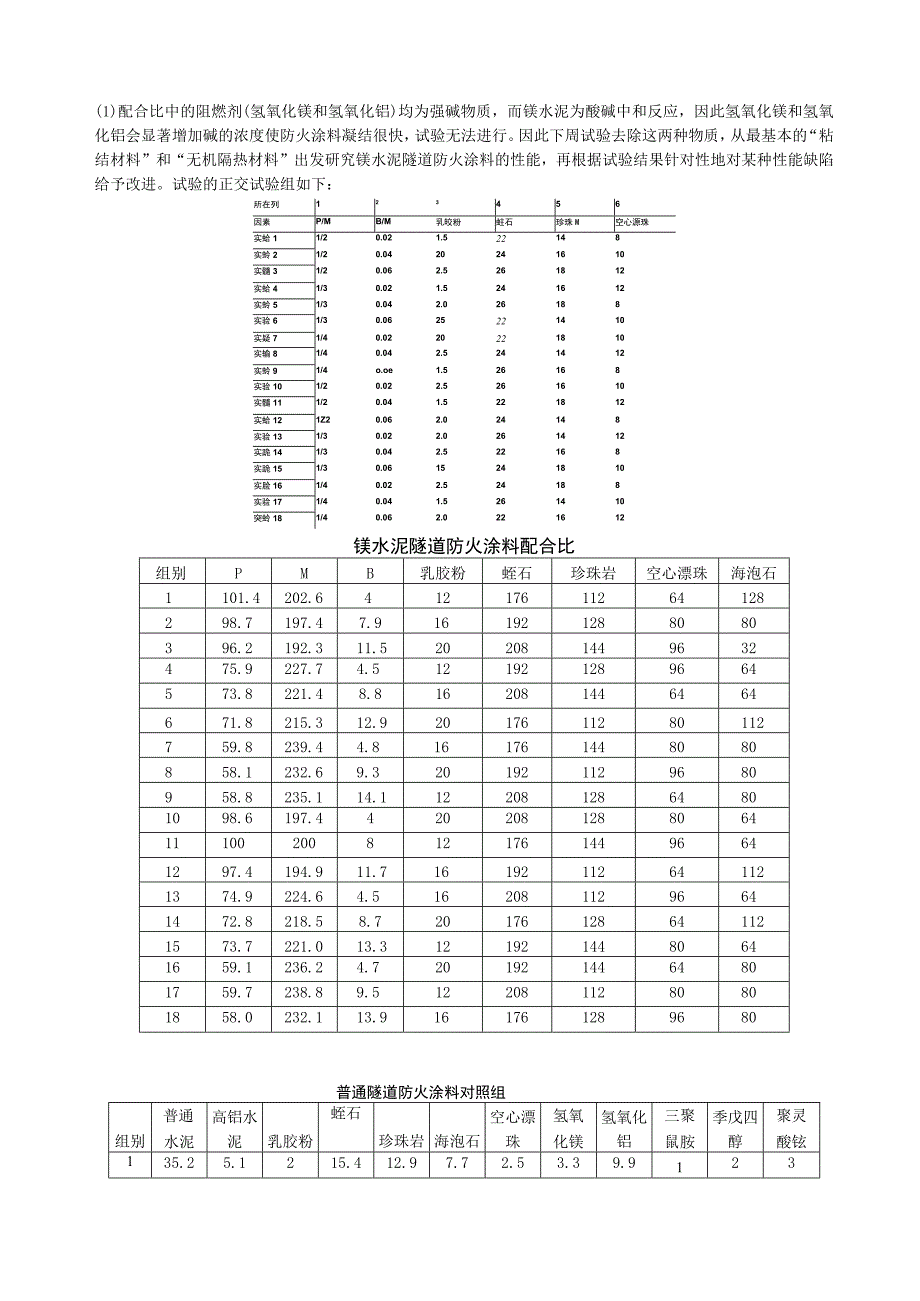 镁水泥隧道防火涂料配合比.docx_第1页