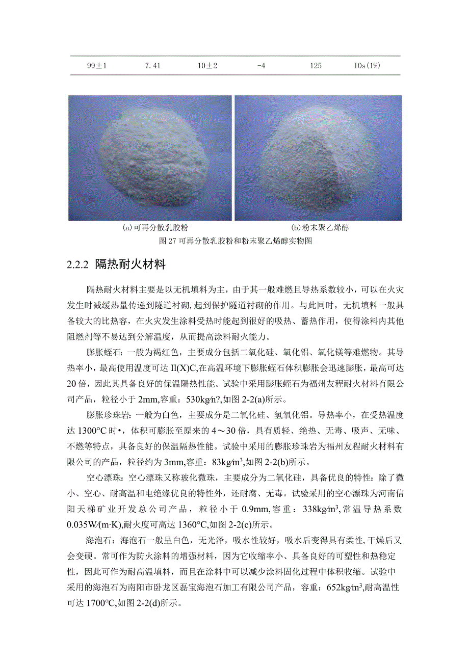 试验原材料及试验方法.docx_第2页