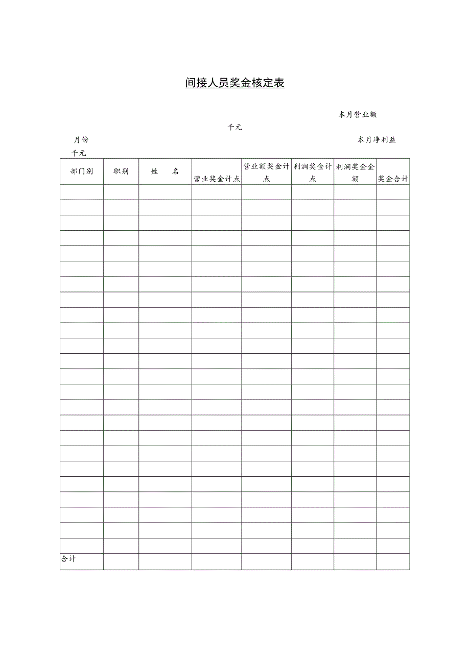 某企业间接人员奖金核定表(doc 1页).docx_第1页