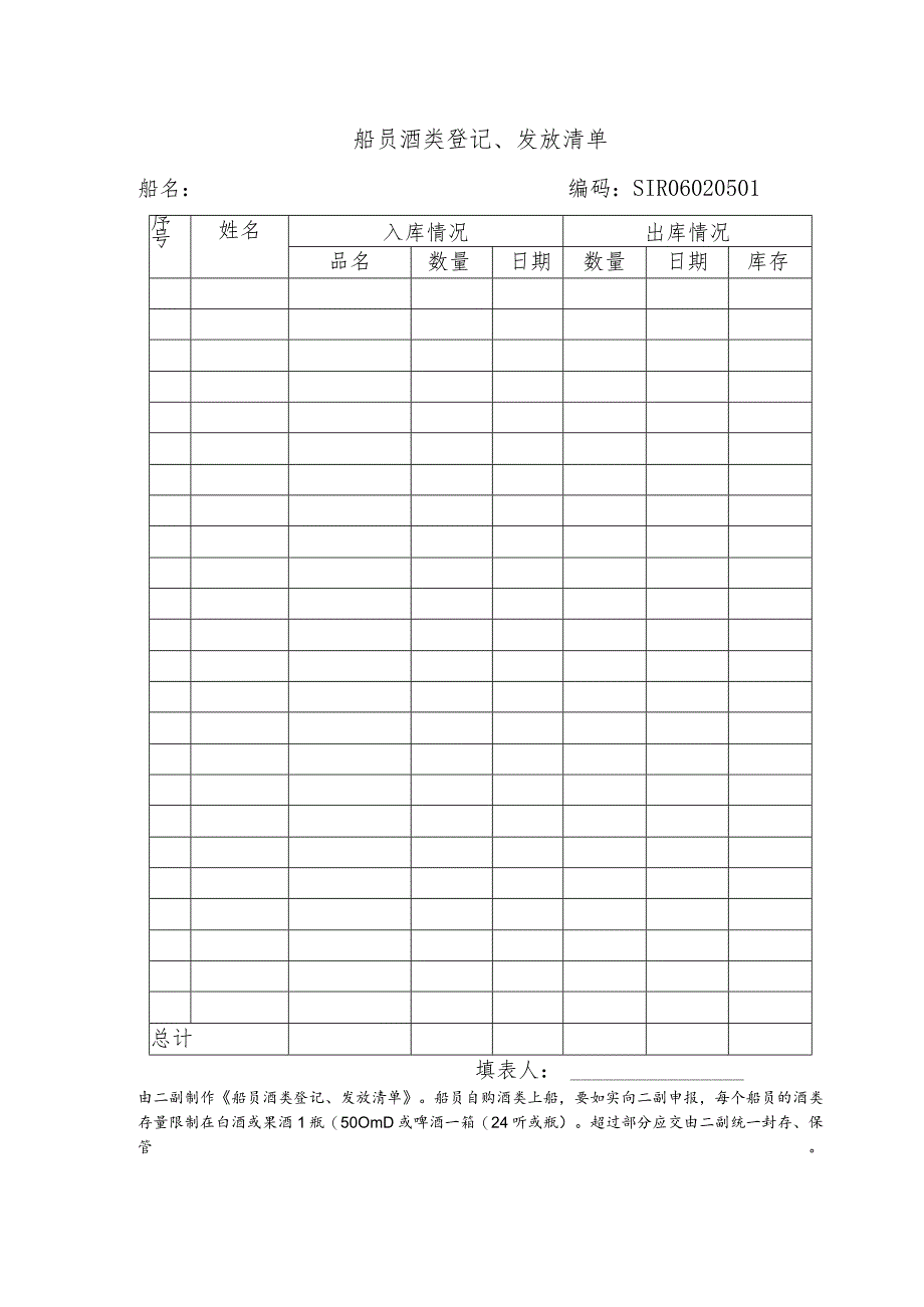 船舶船员酒类登记、发放清单.docx_第1页