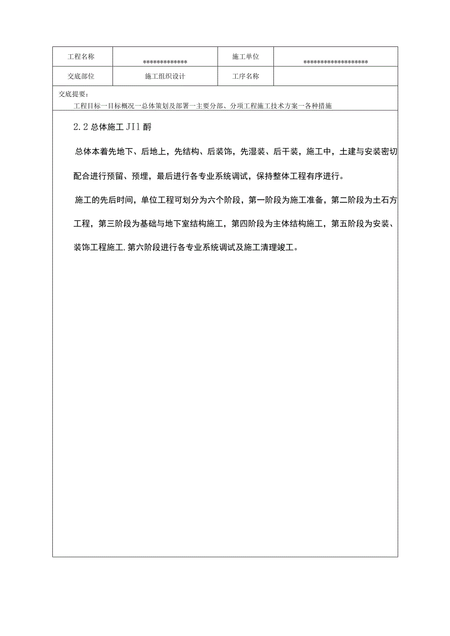 施工组织设计技术交底记录.docx_第2页