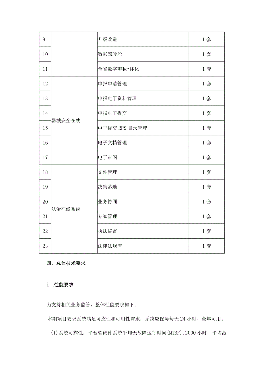 药品、化妆品、医疗器械监管“X药安全在线”项目需求.docx_第2页