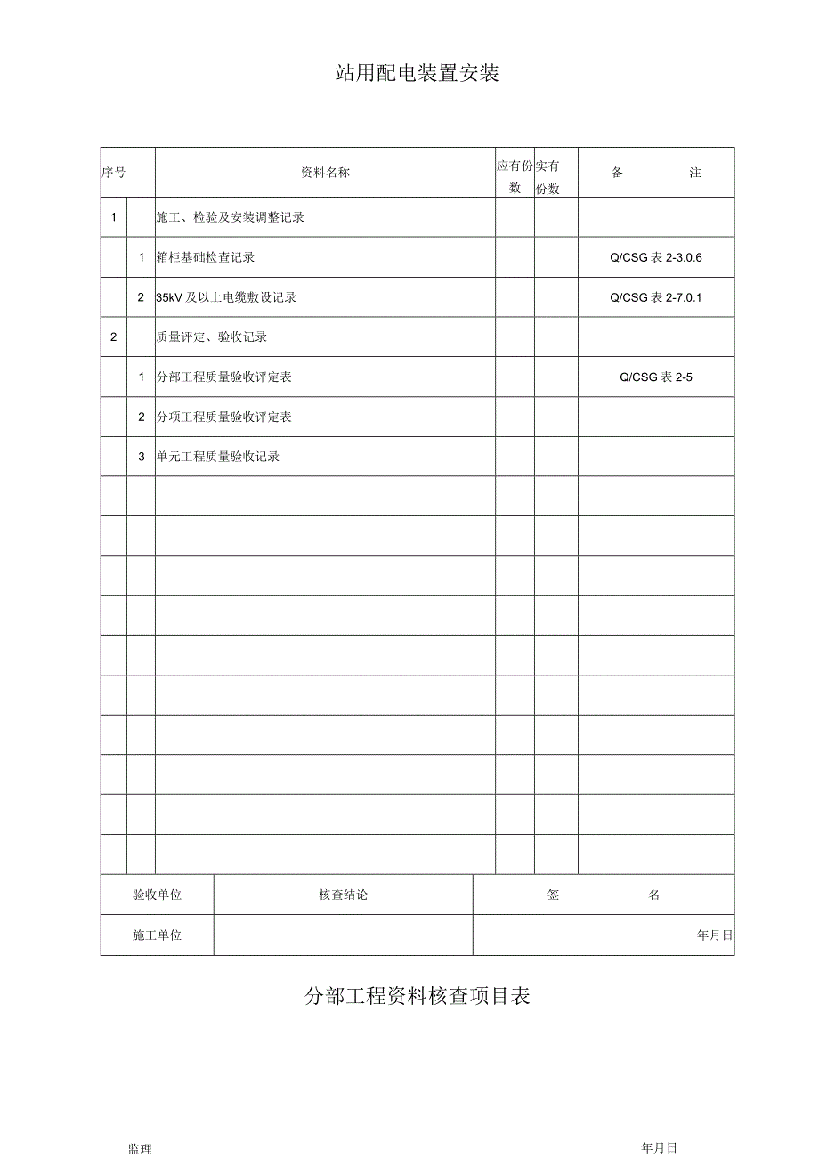 箱变安装质量验收评级记录.docx_第1页